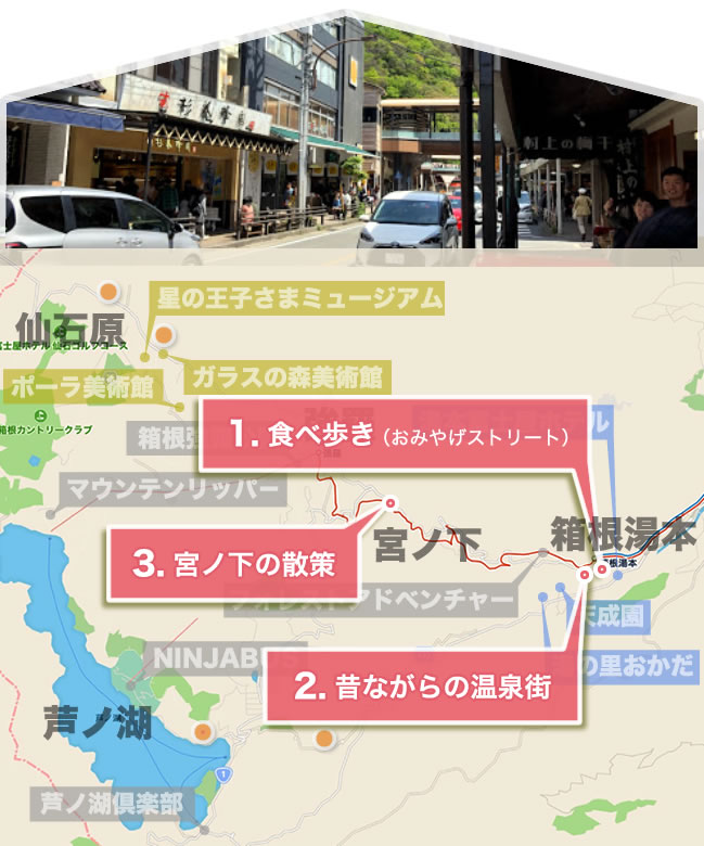 箱根 観光 街の散策 マップ